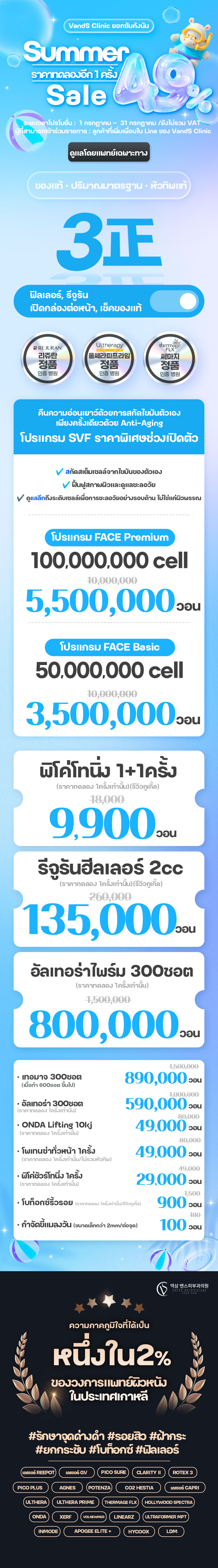 สาขายอกซัม ภาพกิจกรรม2