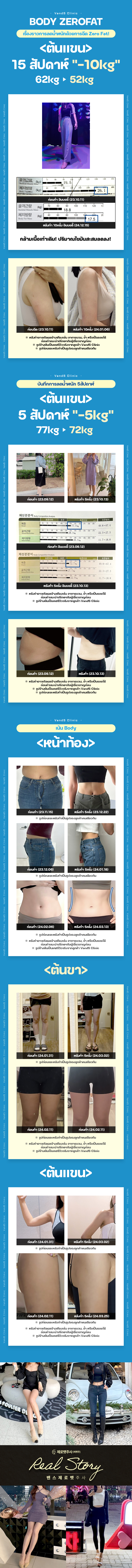 สาขายอกซัม ภาพกิจกรรม11