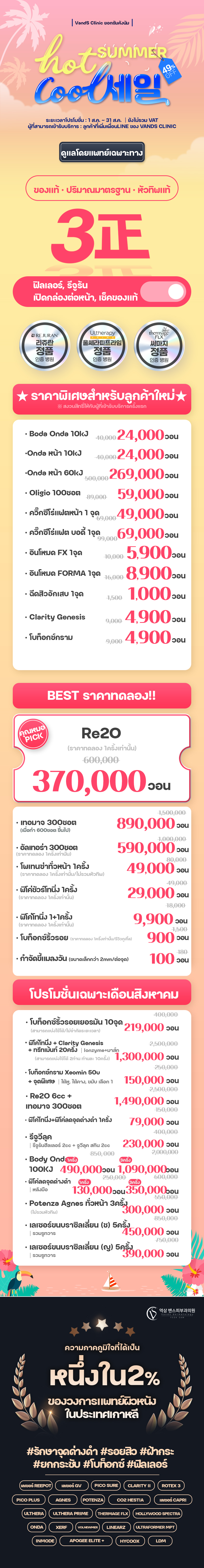 สาขายอกซัม ภาพกิจกรรม1