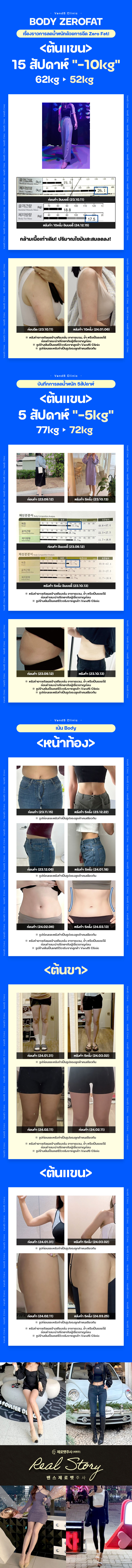 สาขายอกซัม ภาพกิจกรรม10
