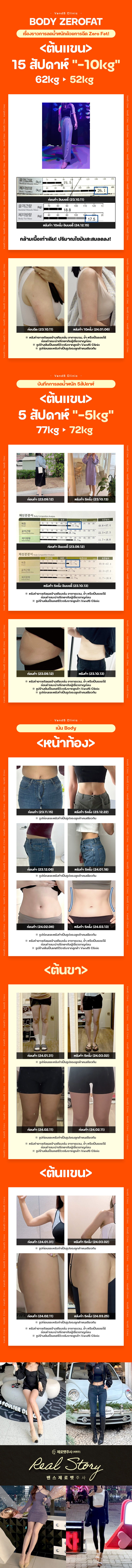 สาขายอกซัม ภาพกิจกรรม10